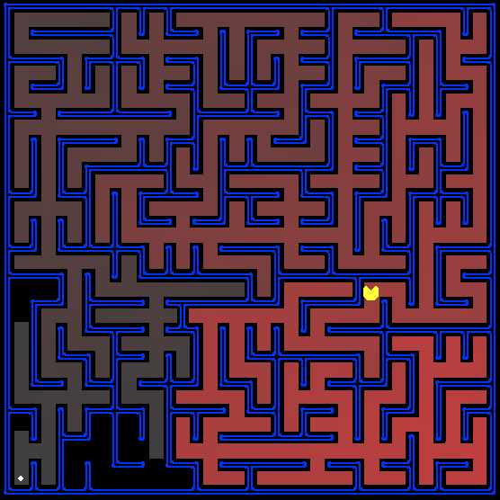Pac-Man Thumbnail