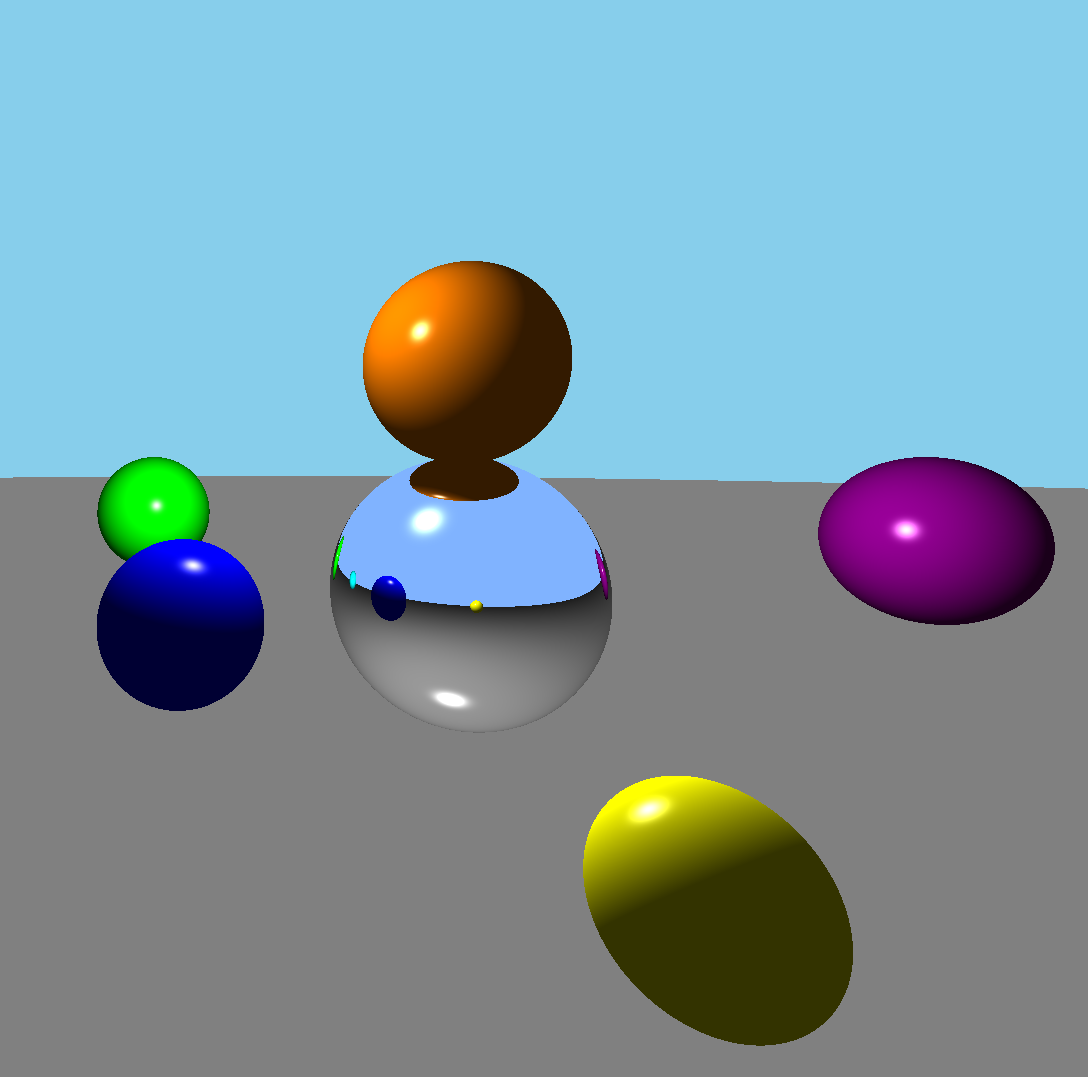 Renderer and Ray Tracer Thumbnail